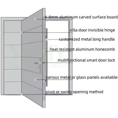 Коммерческие прозрачные стеклянные передние поворотные железные двери с графическим дизайном из стали и алюминия
